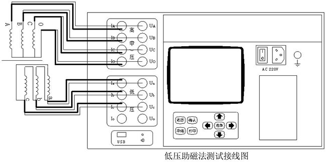 低壓助磁法測試接線圖.jpg