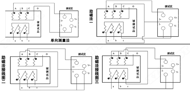 現(xiàn)場接線.jpg